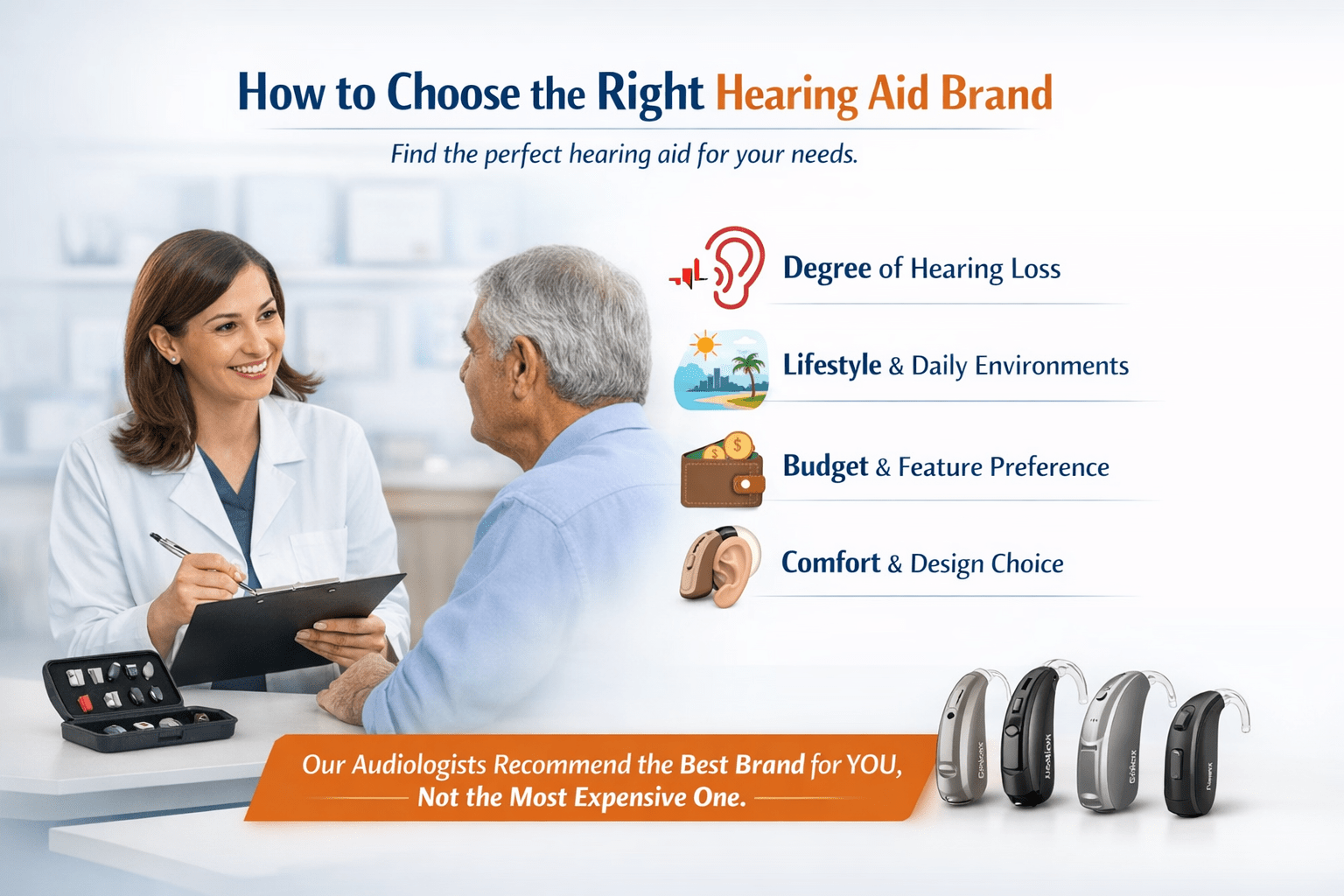 Digital Hearing Aids in India | Prices, Brands & Expert Audiologists